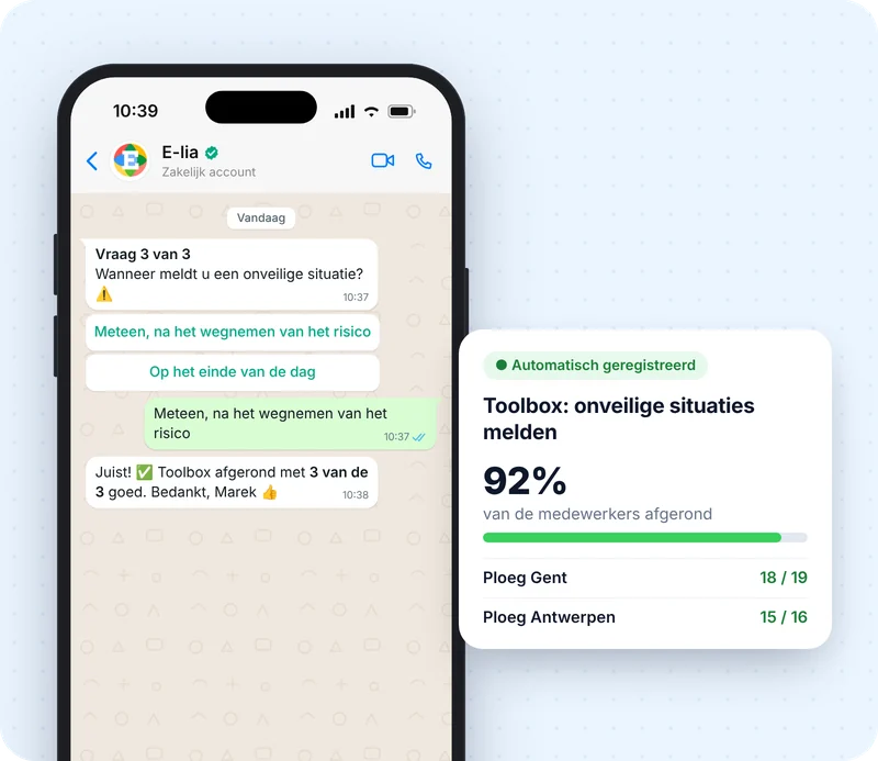 Toolbox via WhatsApp: kennistest afgerond, met de registratie per ploeg in het dashboard
