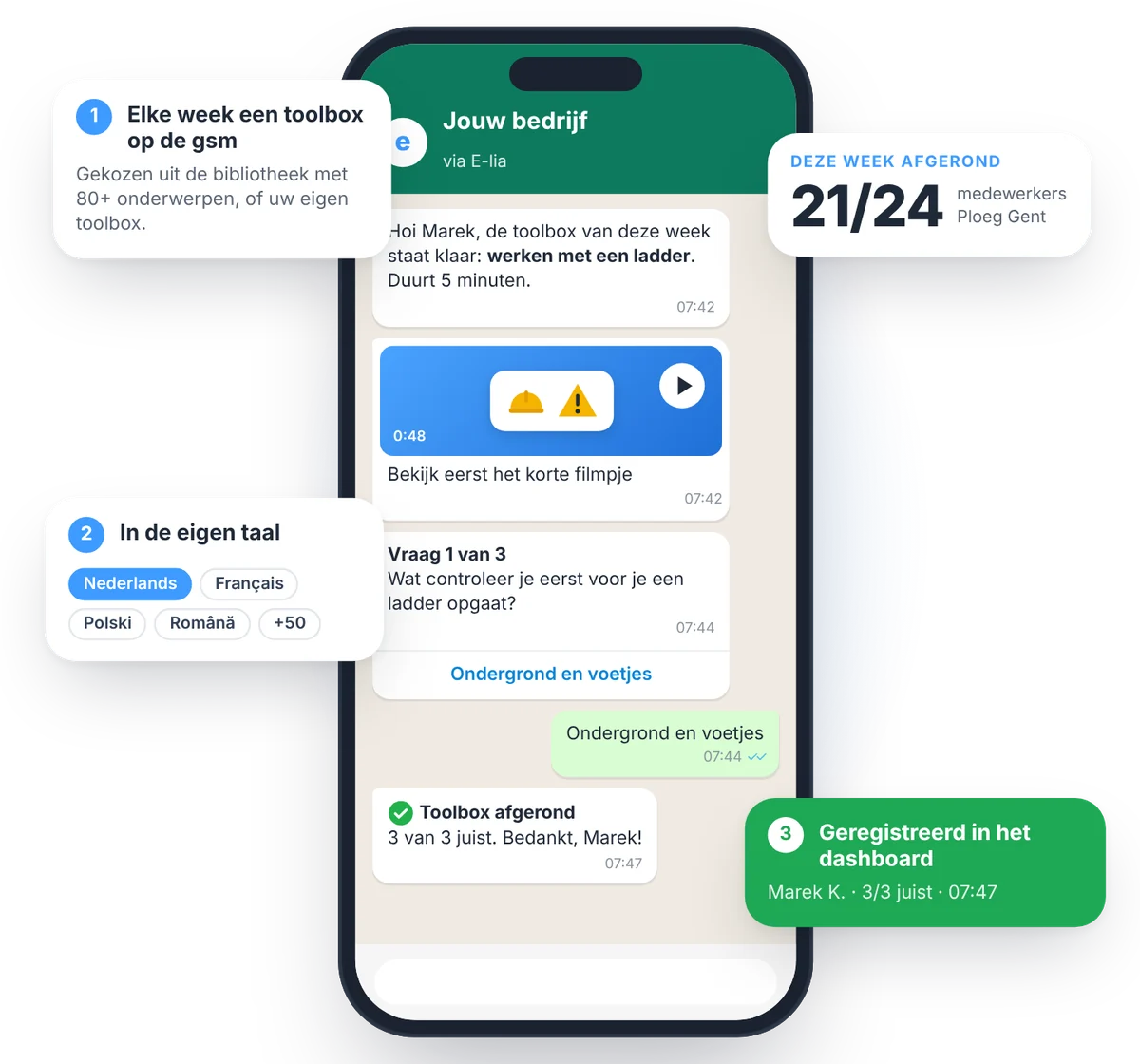 E-lia via WhatsApp: toolbox met filmpje en kennisvraag, in de eigen taal en geregistreerd in het dashboard