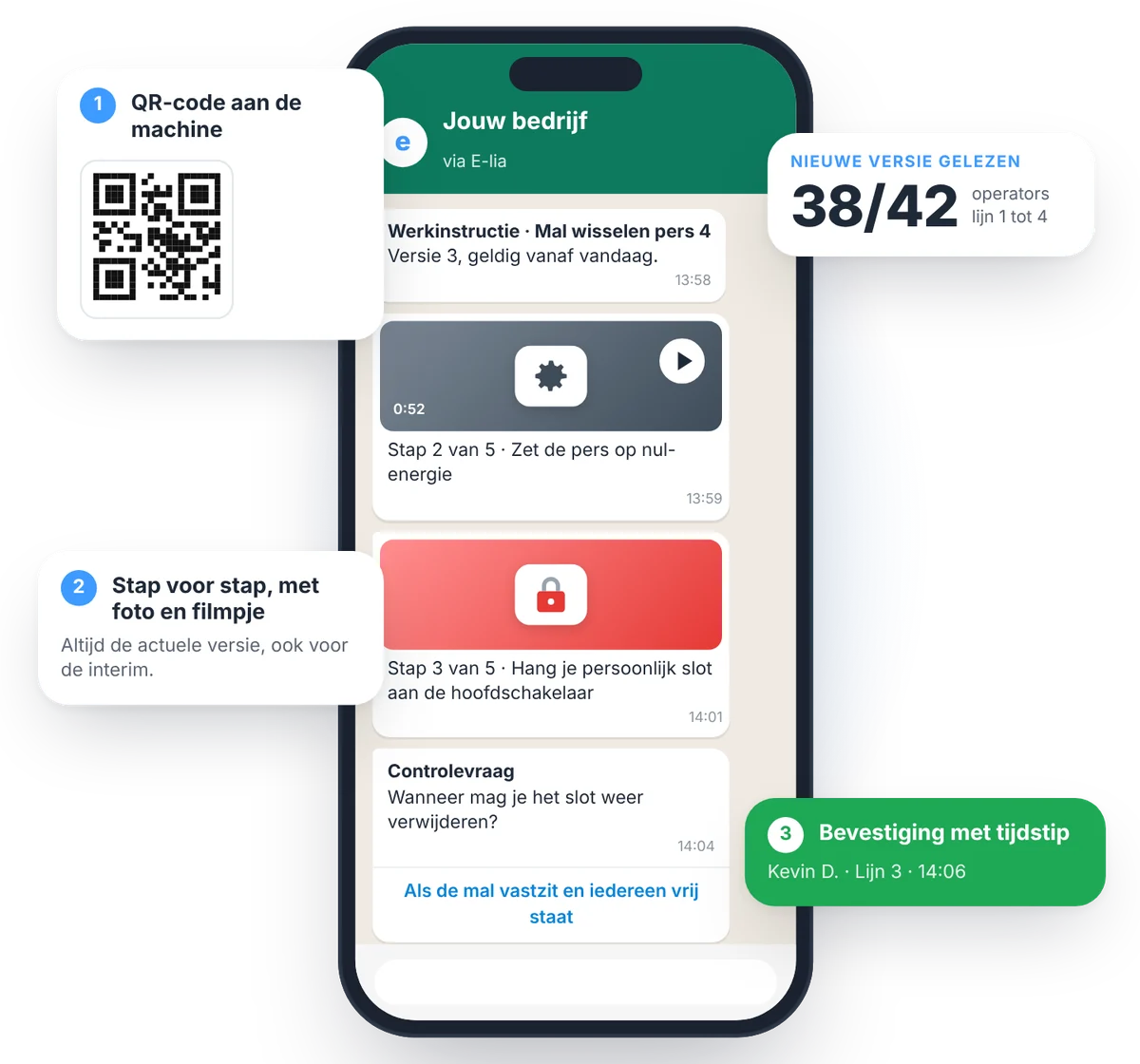 Werkinstructie via WhatsApp: QR-code aan de machine, stap voor stap met filmpje